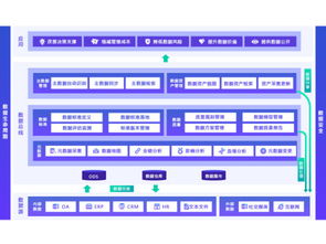 企業(yè)資產管理視屏評測 數字化轉型的得力助手