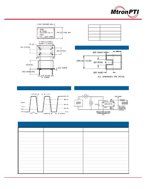 ,ic型號k1125ba,k1125ba pdf資料,k1125ba經(jīng)銷商,ic,電子元器件