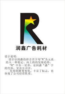 潤鑫廣告耗材公司 品牌標識與數字廣告的全方位解決方案